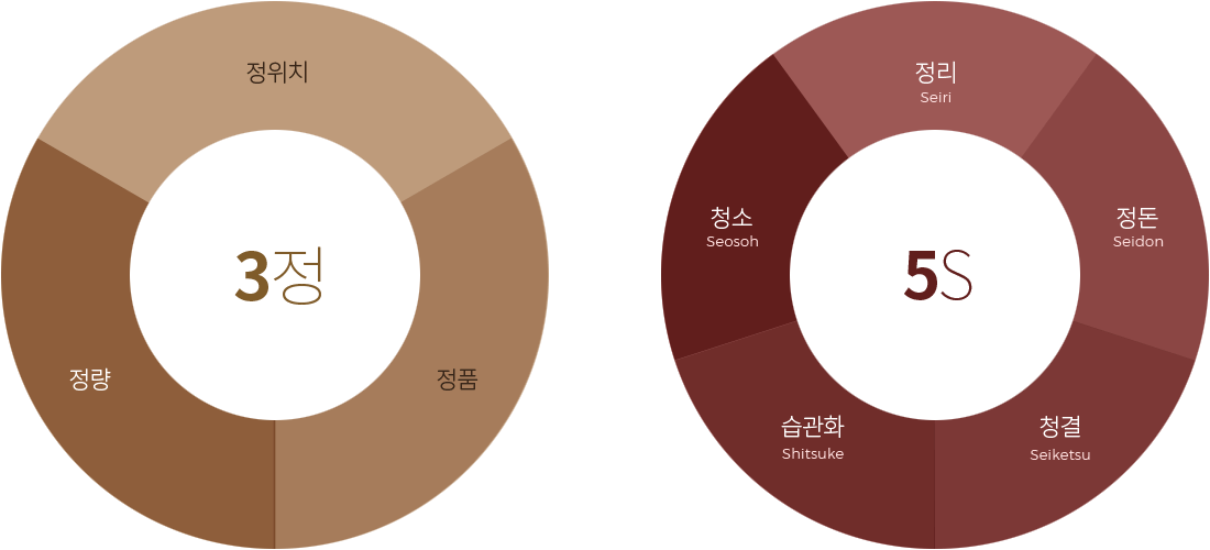 process_cont01.jpg